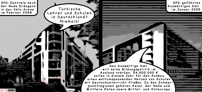 Türkische Schulen in Deutschland und deutsche Schulen im Ausland comic_tuerkisch_und_deutschunterricht_an_schulen_im_ausland_655x500