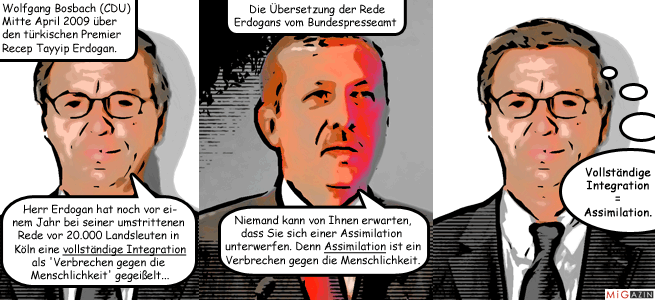 migomic_bosbach_erdogan_vollstaendige_integration_assimilation_655x300
