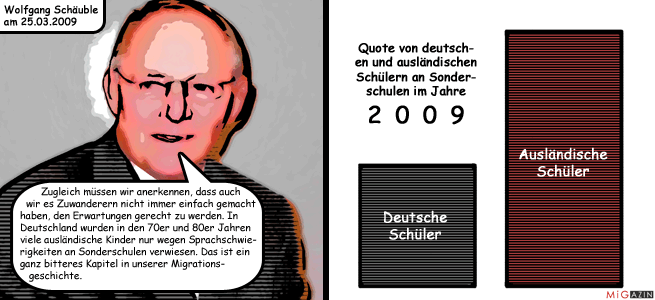 migomic_schaeuble_sonderschule_auslaender_655x300