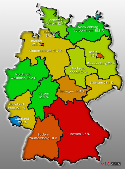 Wo Türken den Doppelpass bekommen und wo nicht © MiG