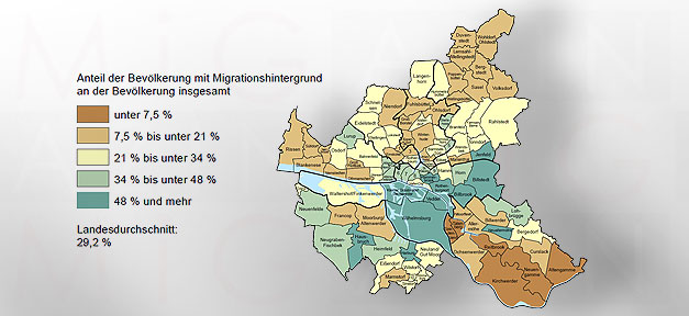 Fast jeder dritte Einwohner mit Migrationshintergrund Anteil der Bevölkerung mit Migrationshintergrund in Hamburg © Statistikamt Nord, bearb. MiG