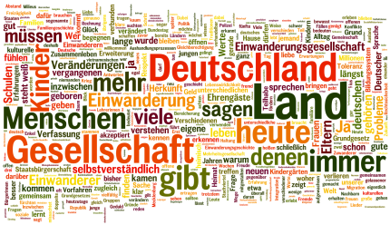 Die Rede von Joachim Gauck als Wortwolke - welche Wörter der Bundespräsident am häufigsten verwwendet hat © wordl.e, MiG