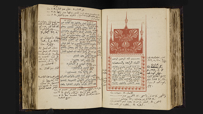 1001 Nacht, Märchen, Buch, Geschichte, Museum